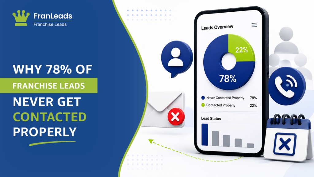 Why 78 percent of franchise leads never get contacted.