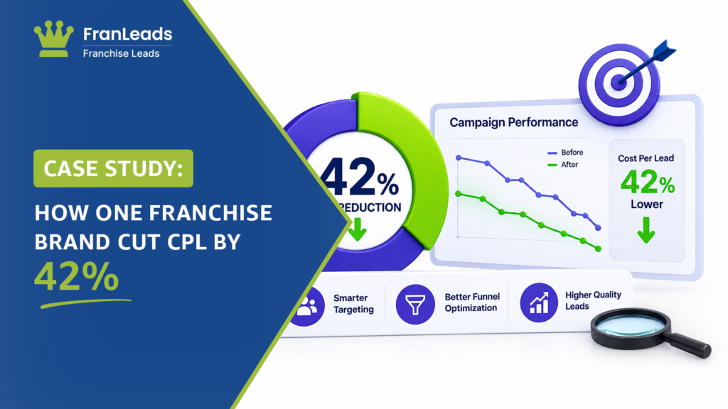 Case study franchise brand cuts CPL by 42 percent.