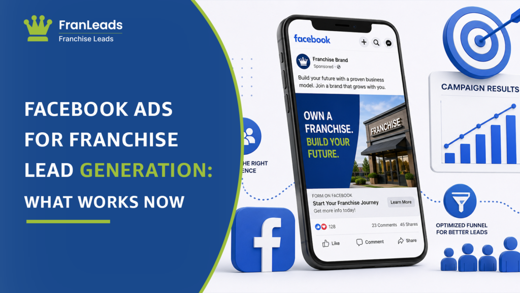 Facebook ads for franchise lead generation.