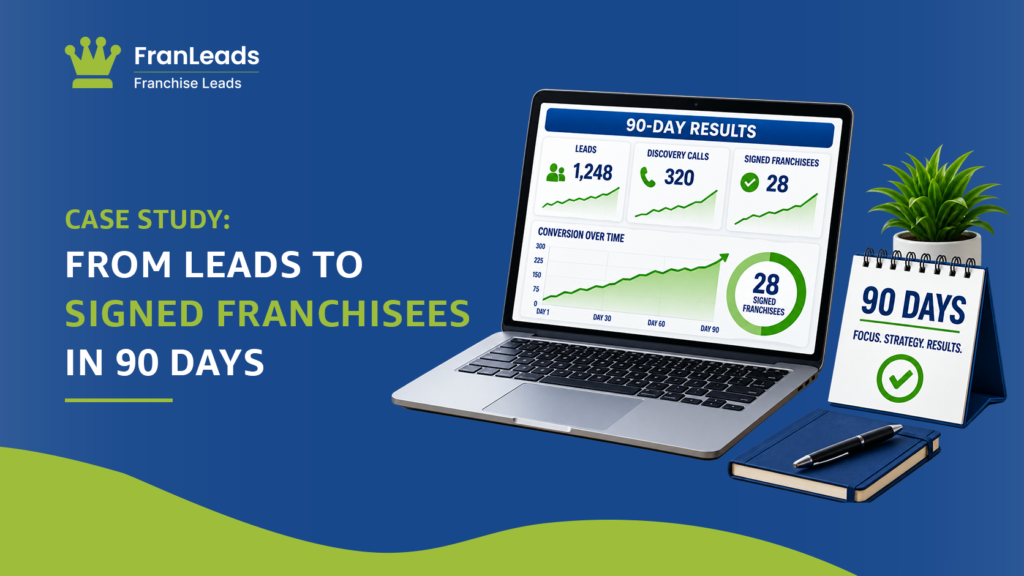Franchise case study leads to signed franchisees in 90 days.