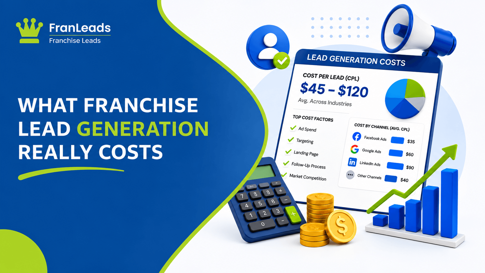 What franchise lead generation really costs.
