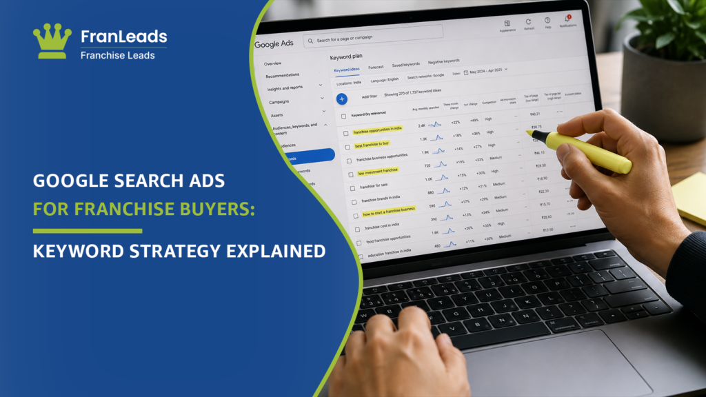 Google search ads franchise buyer keyword strategy.