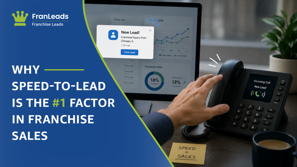 Why speed to lead is the top factor in franchise sales.