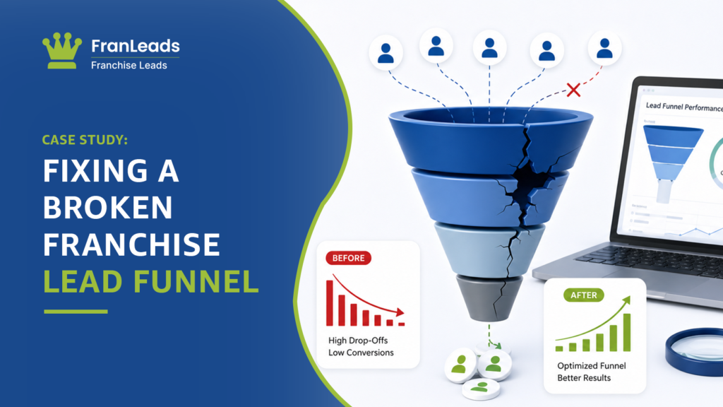 Case study fixing a broken franchise lead funnel.