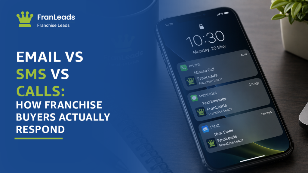 Email versus SMS versus calls franchise buyer response.