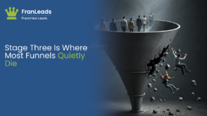 Franchise funnel breakdown at speed to lead stage.