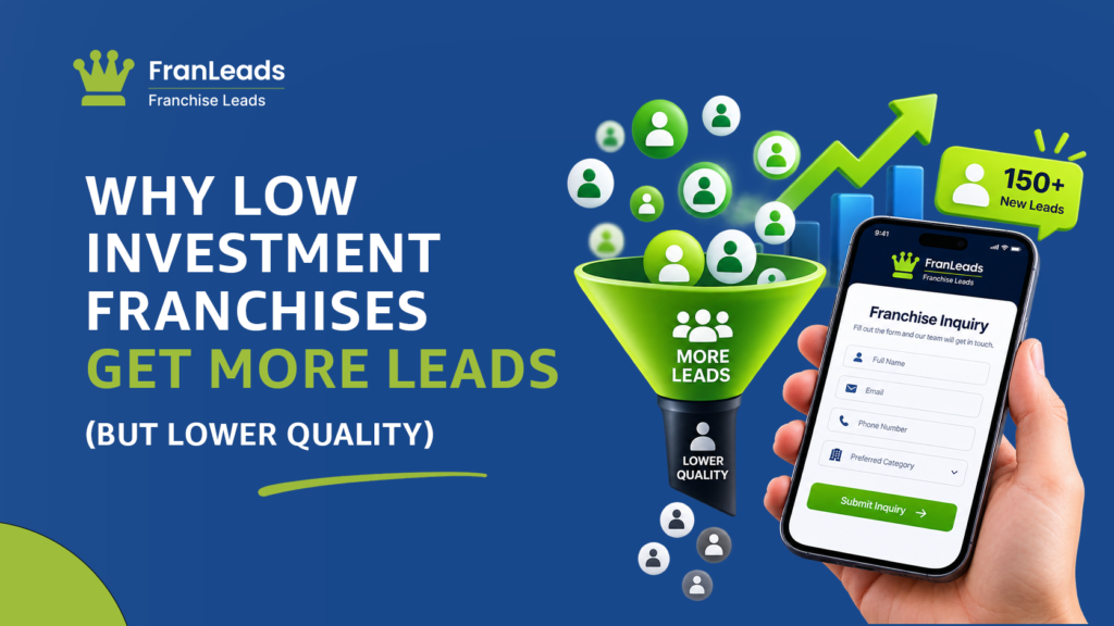 Why low investment franchises get more leads.