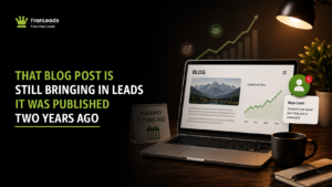 Owned media content driving leads over time.