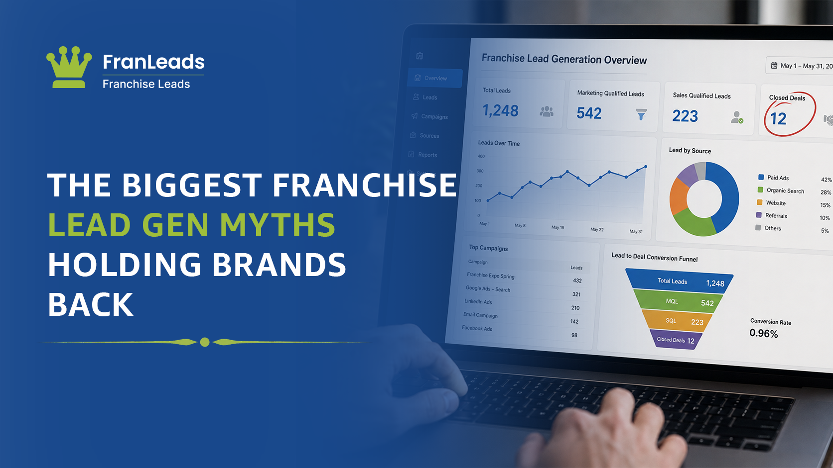 Franchise lead generation myths holding brands back.