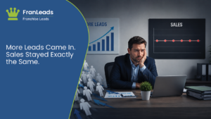More leads does not mean more franchise sales.