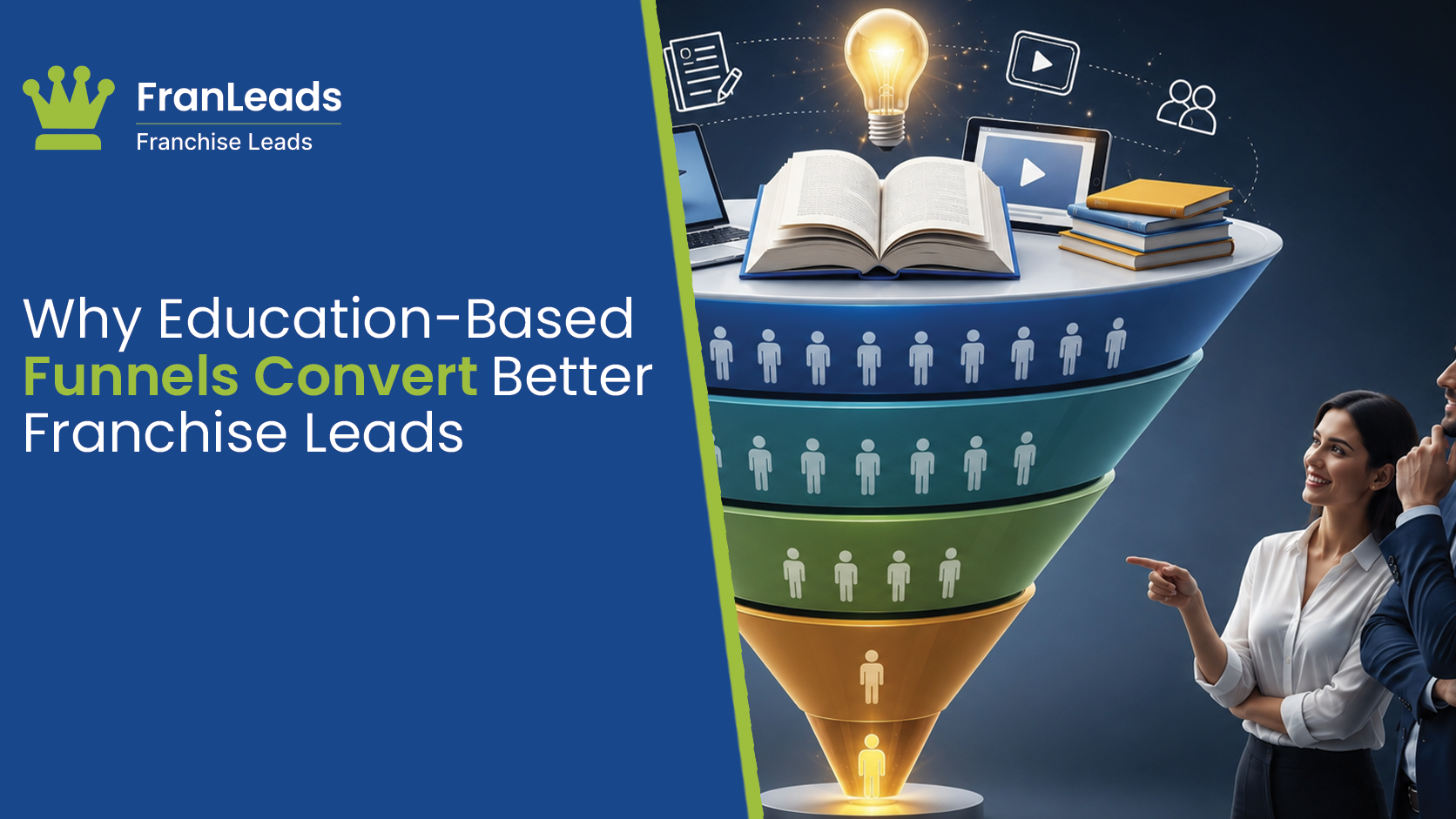 Education based funnels franchise lead conversion.