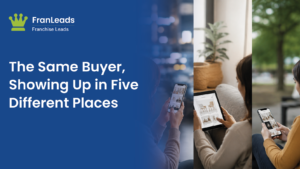 Franchise buyer journey across multiple channels.