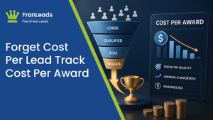 Bar chart comparing cost per lead to cost per awarded franchisee.