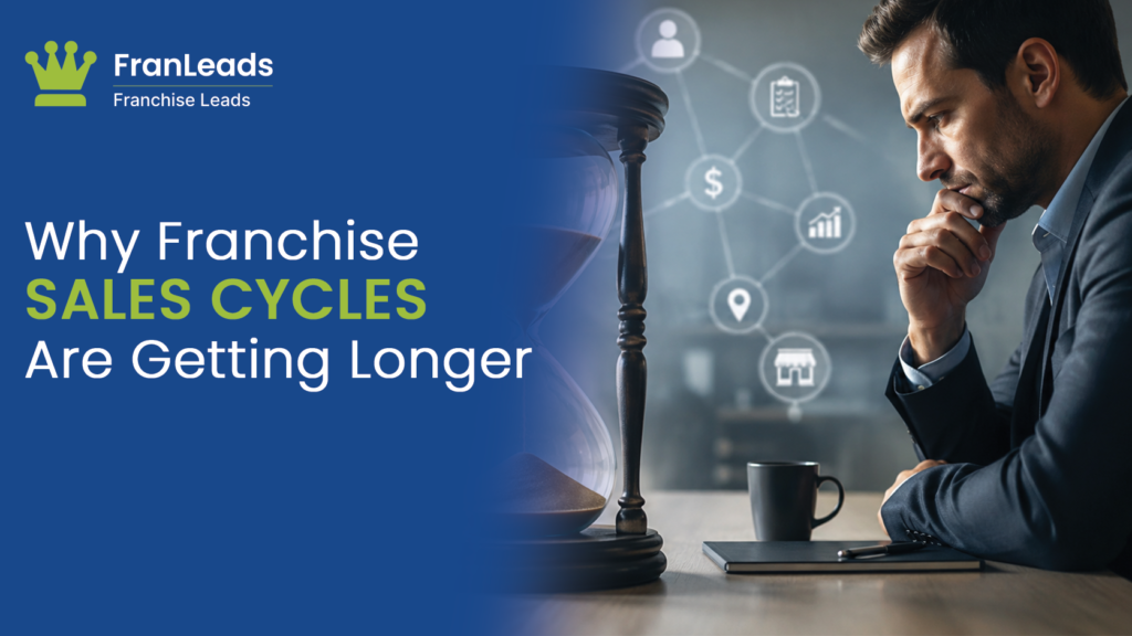 Timeline graphic showing franchise sales cycles stretching from weeks to months.